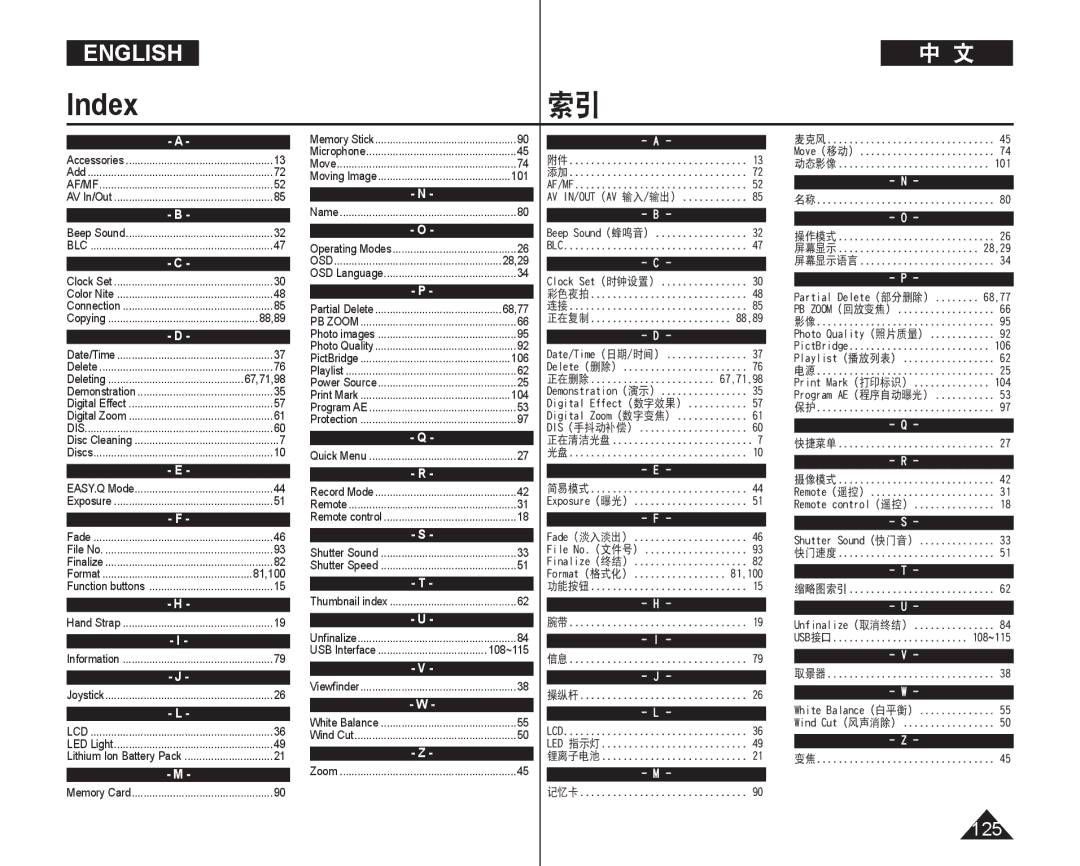 Samsung VP-DC165WI/UMG, VP-DC165WI/HAC, VP-DC165WI/MEA, VP-DC165WI/XEV manual Index 