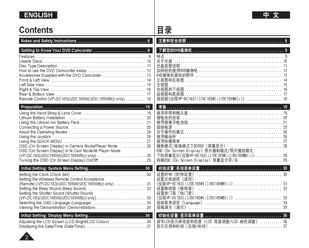 Samsung VP-DC165WI/MEA, VP-DC165WI/HAC, VP-DC165WI/UMG, VP-DC165WI/XEV manual Contents目录 