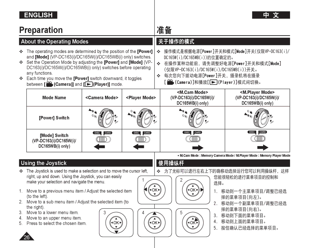 Samsung VP-DC165WI/MEA, VP-DC165WI/HAC, VP-DC165WI/UMG About the Operating Modes, Using the Joystick, 使用操纵杆, Camera Mode 