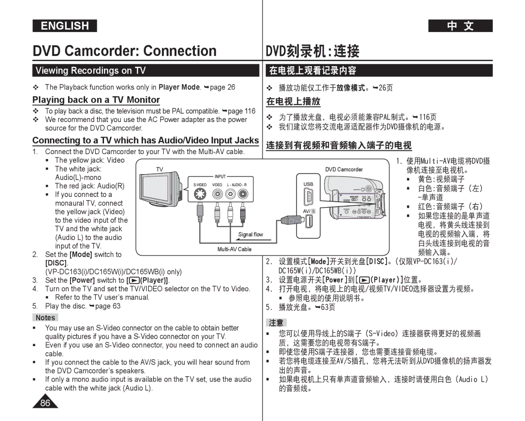 Samsung VP-DC165WI/MEA manual Viewing Recordings on TV, 在电视上观看记录内容, Playing back on a TV Monitor, 在电视上播放, 连接到有视频和音频输入端子的电视 