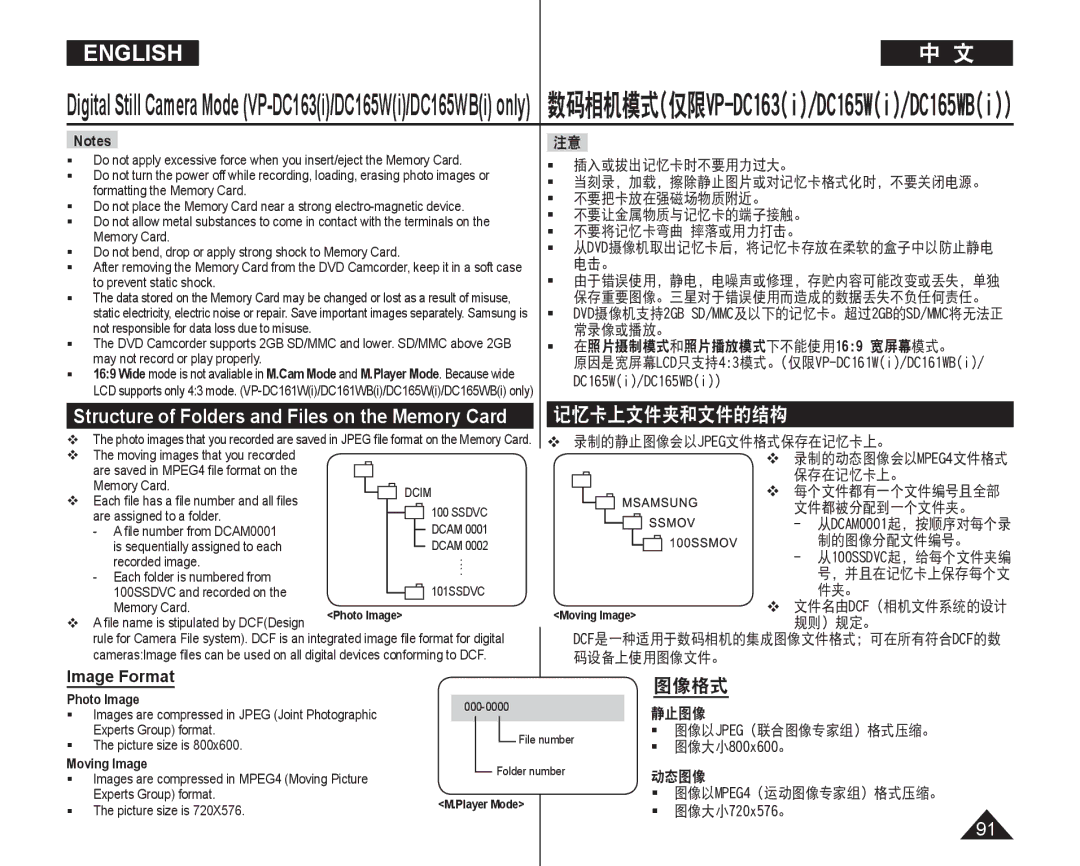 Samsung VP-DC165WI/XEV, VP-DC165WI/HAC, VP-DC165WI/UMG, VP-DC165WI/MEA manual 记忆卡上文件夹和文件的结构, 图像格式, Image Format 