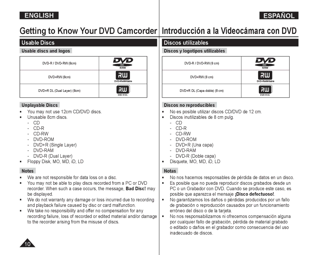 Samsung VP-DC165WI/MEA, VP-DC165WI/HAC, VP-DC165WI/UMG, VP-DC165WI/XEV manual Usable Discs, Discos utilizables 