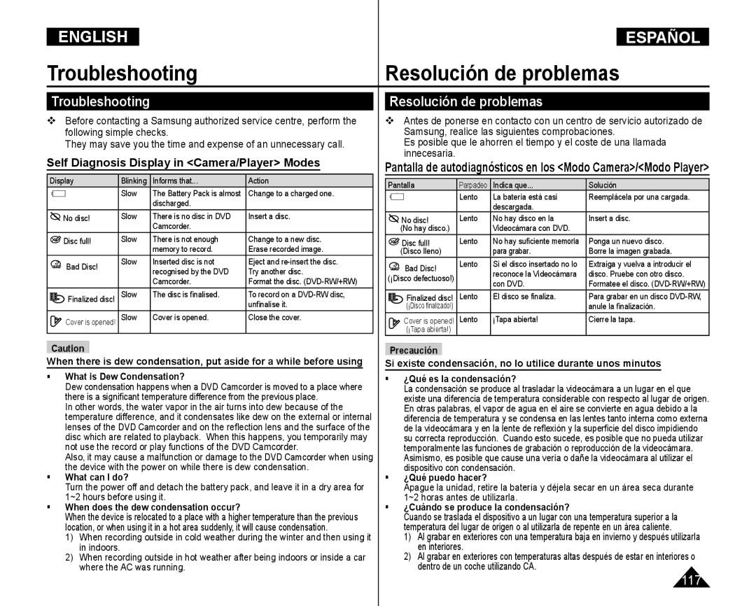 Samsung VP-DC165WI/UMG, VP-DC165WI/HAC, VP-DC165WI/MEA manual Troubleshooting, Self Diagnosis Display in Camera/Player Modes 