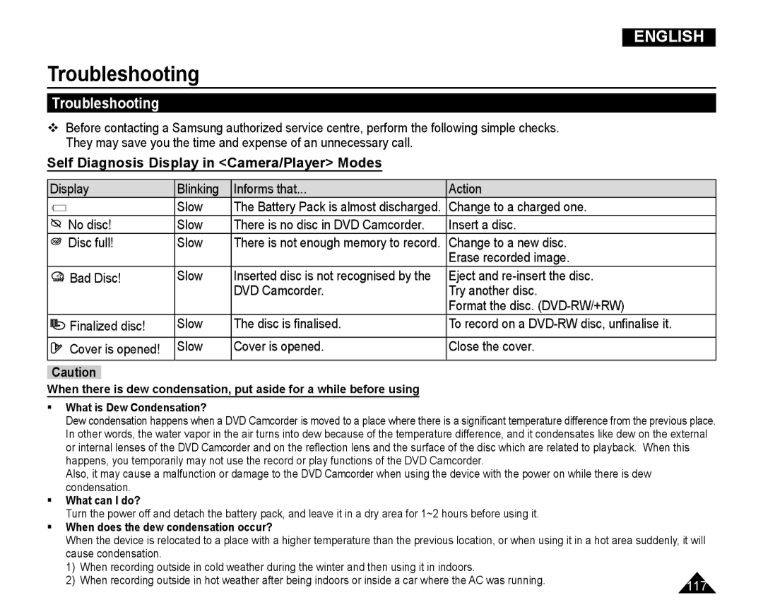 Samsung VP-DC165WI/UMG, VP-DC165WI/HAC, VP-DC165WI/MEA manual Troubleshooting, Self Diagnosis Display in Camera/Player Modes 