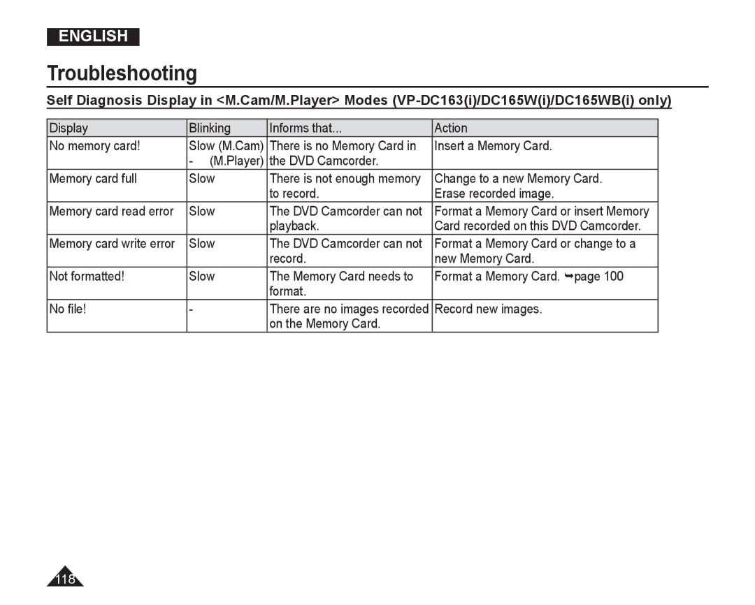 Samsung VP-DC165WI/MEA manual Display Blinking Informs that Action No memory card, Change to a new Memory Card, Playback 