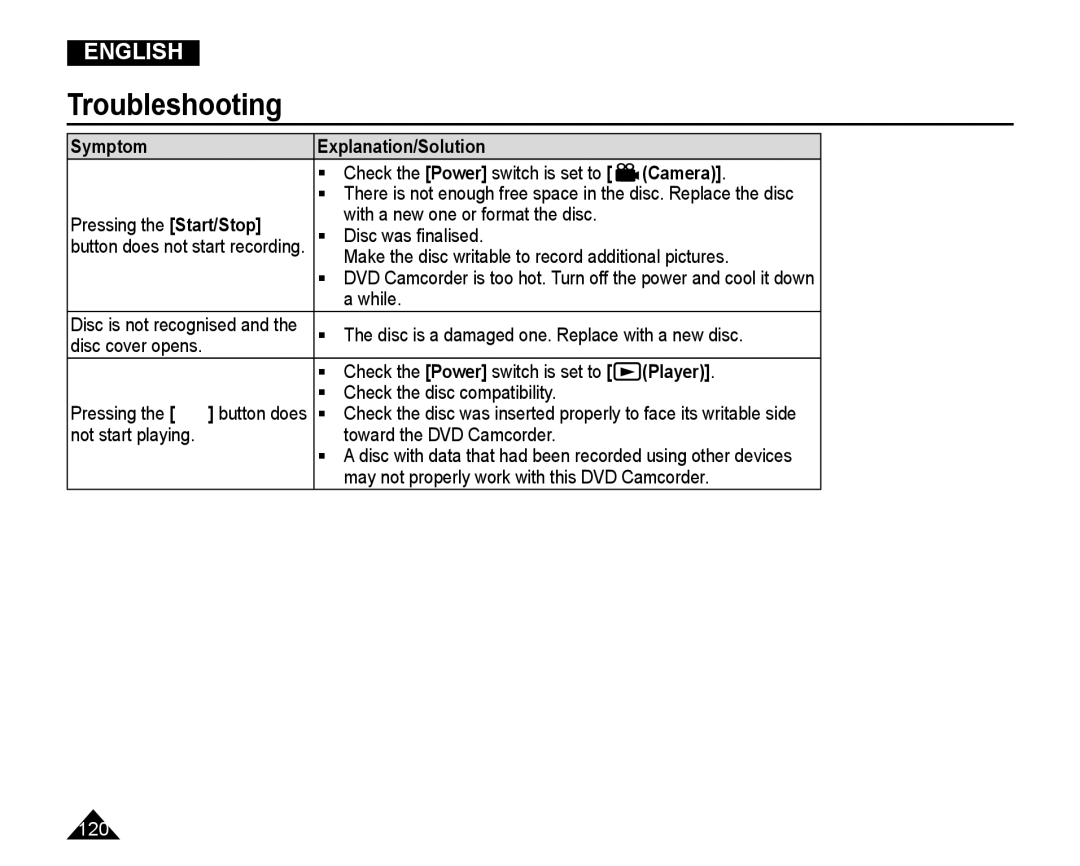 Samsung VP-DC165WI/HAC, VP-DC165WI/UMG manual Make the disc writable to record additional pictures, While, Disc cover opens 