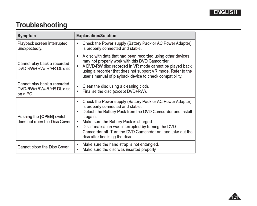 Samsung VP-DC165WI/UMG manual Playback screen interrupted, Unexpectedly Is properly connected and stable, On a PC, It again 