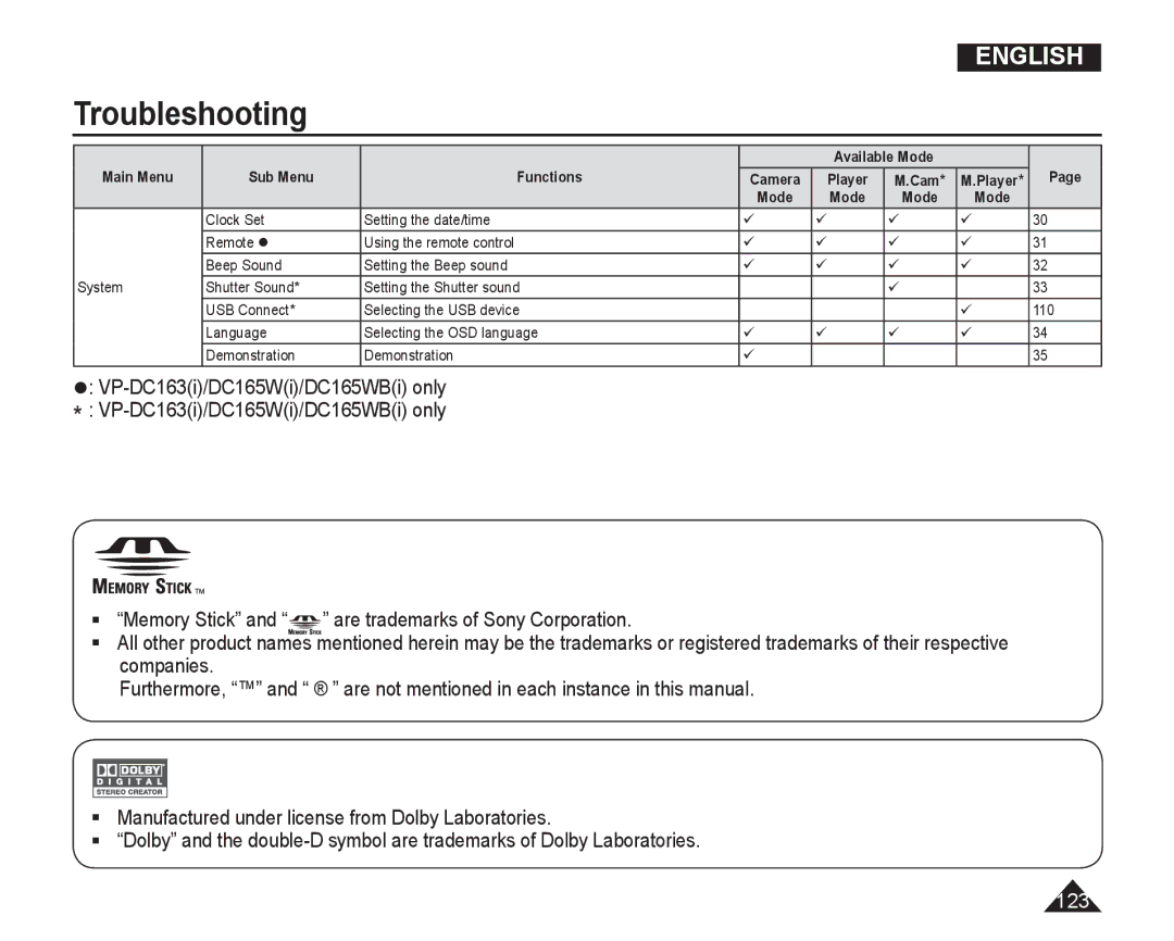 Samsung VP-DC165WI/XEV, VP-DC165WI/HAC, VP-DC165WI/UMG, VP-DC165WI/MEA manual 123 