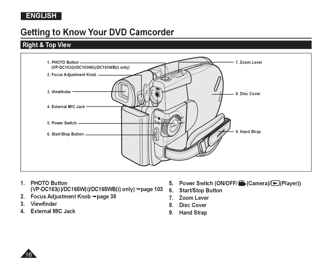 Samsung VP-DC165WI/HAC, VP-DC165WI/UMG, VP-DC165WI/MEA, VP-DC165WI/XEV Right & Top View, Photo Button, Start/Stop Button 