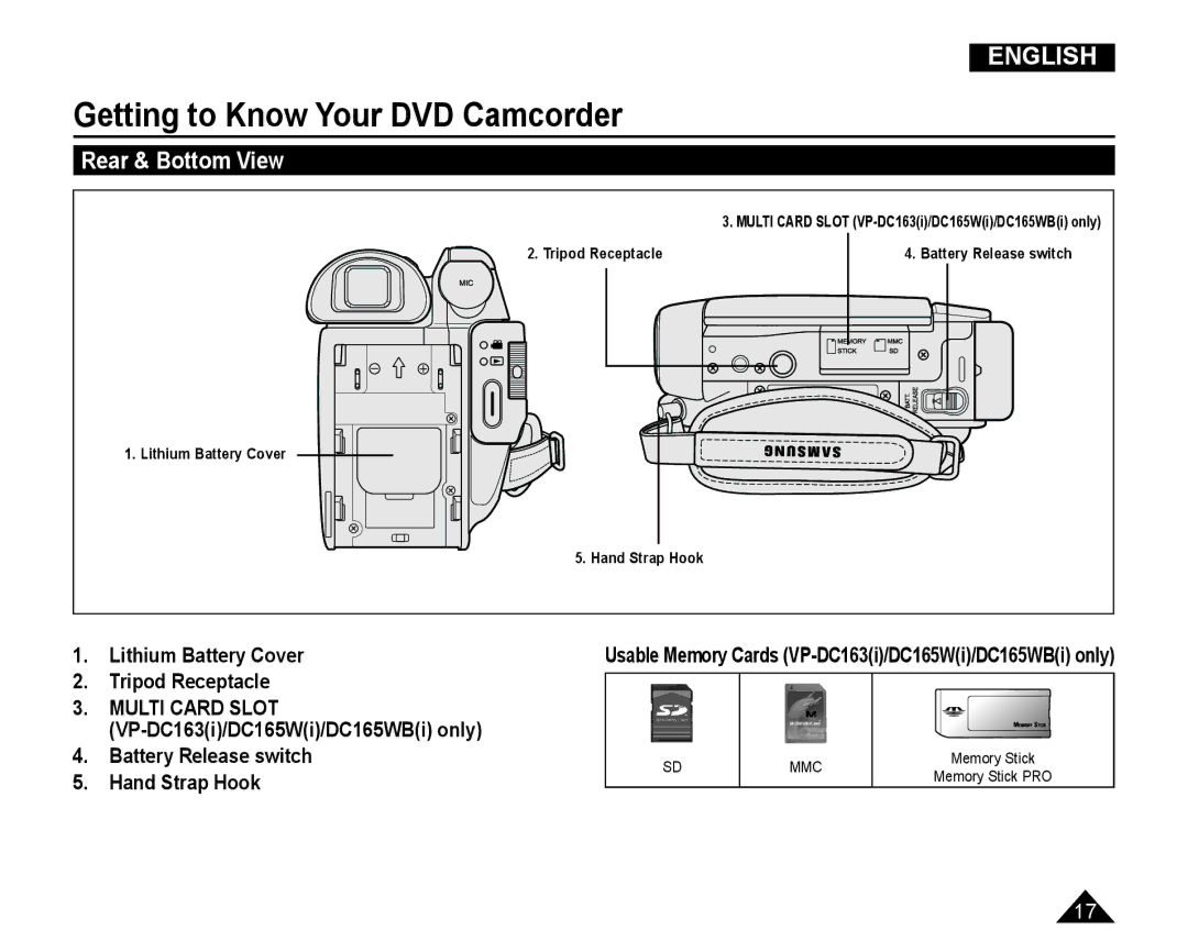 Samsung VP-DC165WI/UMG, VP-DC165WI/HAC manual Rear & Bottom View, Lithium Battery Cover, Tripod Receptacle, Hand Strap Hook 