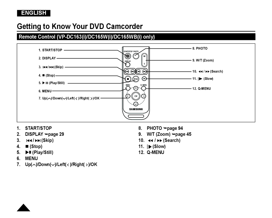 Samsung VP-DC165WI/MEA, VP-DC165WI/HAC manual Remote Control VP-DC163i/DC165Wi/DC165WBi only, Photo page, Display page 