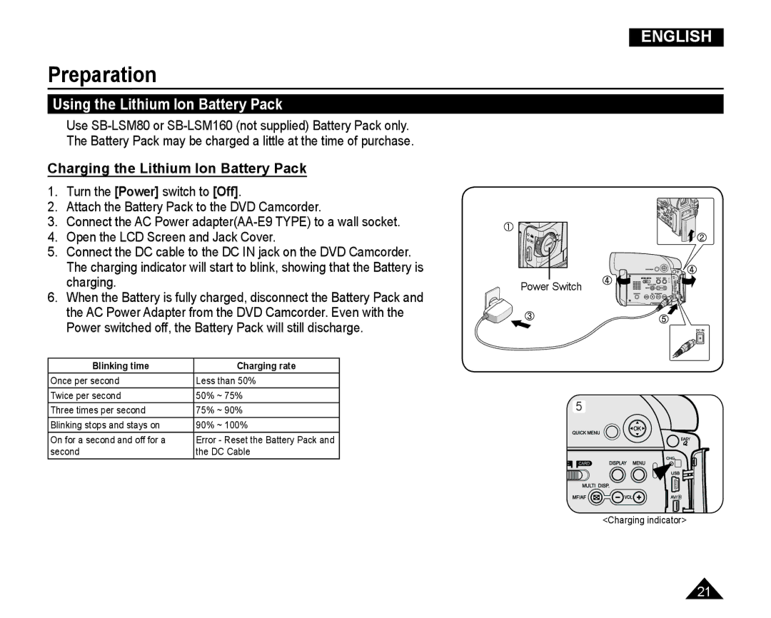 Samsung VP-DC165WI/UMG, VP-DC165WI/HAC manual Using the Lithium Ion Battery Pack, Charging the Lithium Ion Battery Pack 