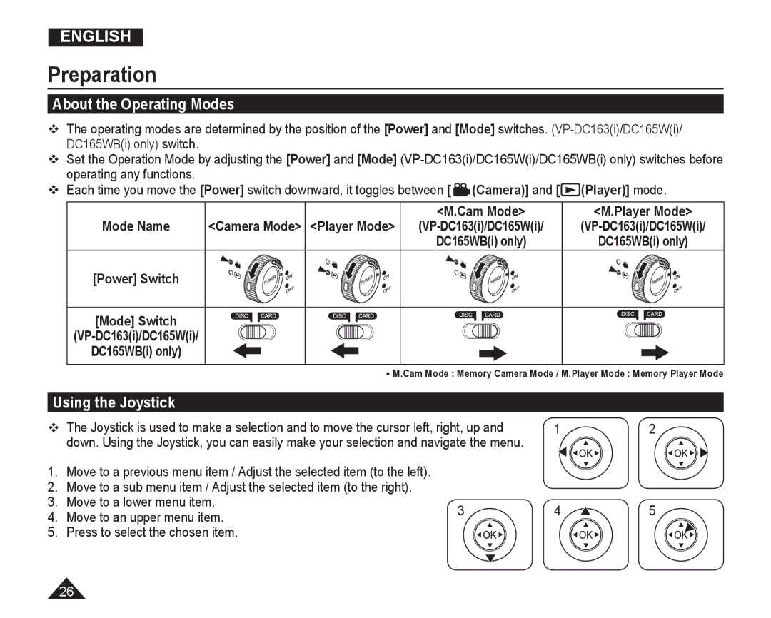 Samsung VP-DC165WI/MEA, VP-DC165WI/HAC, VP-DC165WI/UMG About the Operating Modes, Using the Joystick, Camera Player mode 