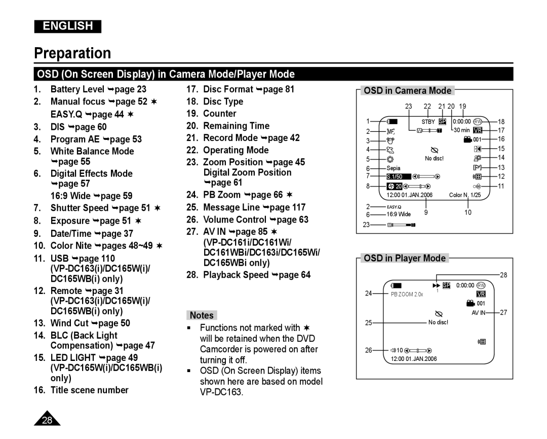 Samsung VP-DC165WI/HAC, VP-DC165WI/UMG, VP-DC165WI/MEA, VP-DC165WI/XEV manual OSD On Screen Display in Camera Mode/Player Mode 