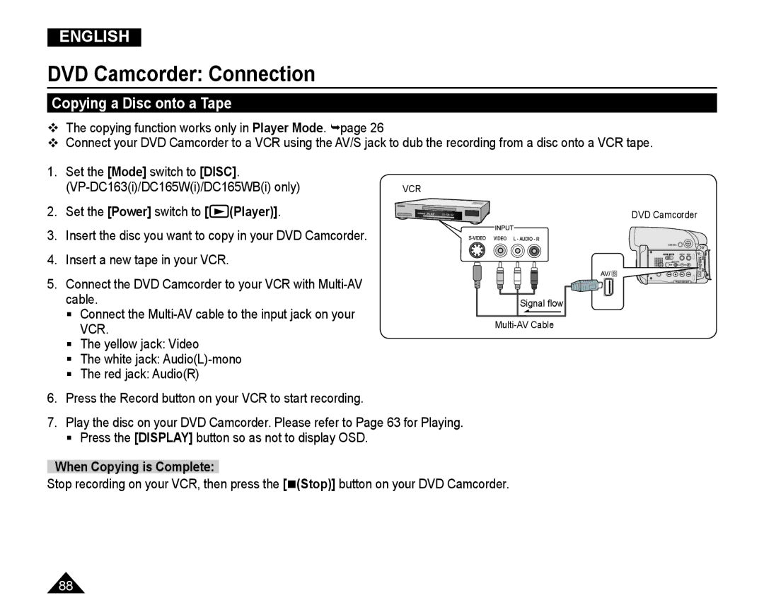 Samsung VP-DC165WI/HAC, VP-DC165WI/UMG Copying a Disc onto a Tape,  Connect the Multi-AV cable to the input jack on your 