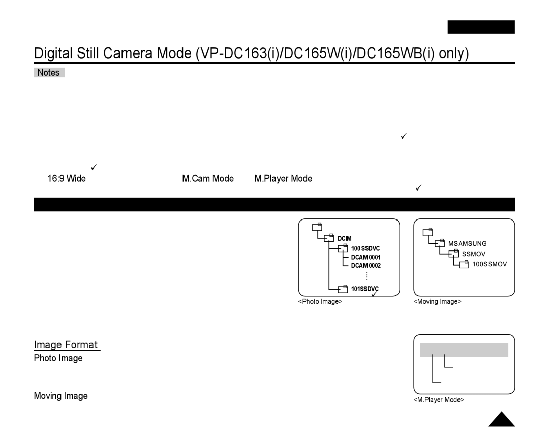 Samsung VP-DC165WI/XEV Structure of Folders and Files on the Memory Card, Each recorded image, Image Format Photo Image 