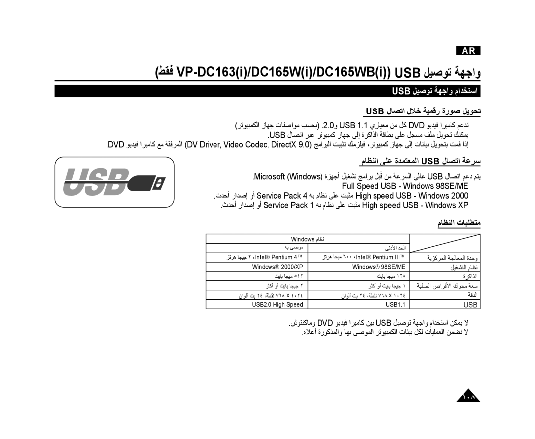 Samsung VP-DC165WI/HAC manual ﻂﻘﻓ VP-DC163i/DC165Wi/DC165WBi USB ﻞﻴﺻﻮﺗ ﺔﻬﺟﺍﻭ, Usb ﻞﻴﺻﻮﺗ ﺔﻬﺟﺍﻭ ﻡﺍﺪﺨﺘﺳﺍ, ﻡﺎﻈﻨﻟﺍ ﺕﺎﺒﻠﻄﺘﻣ 