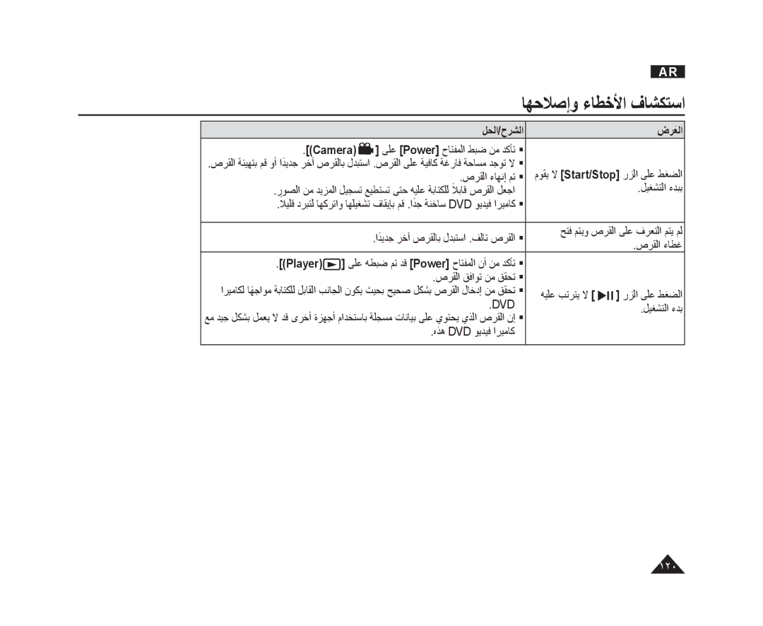 Samsung VP-DC165WI/HAC, VP-DC165WI/UMG, VP-DC165WI/MEA manual ﻞﺤﻟﺍ/ﺡﺮﺸﻟﺍ ﺽﺮﻌﻟﺍَ Camera 