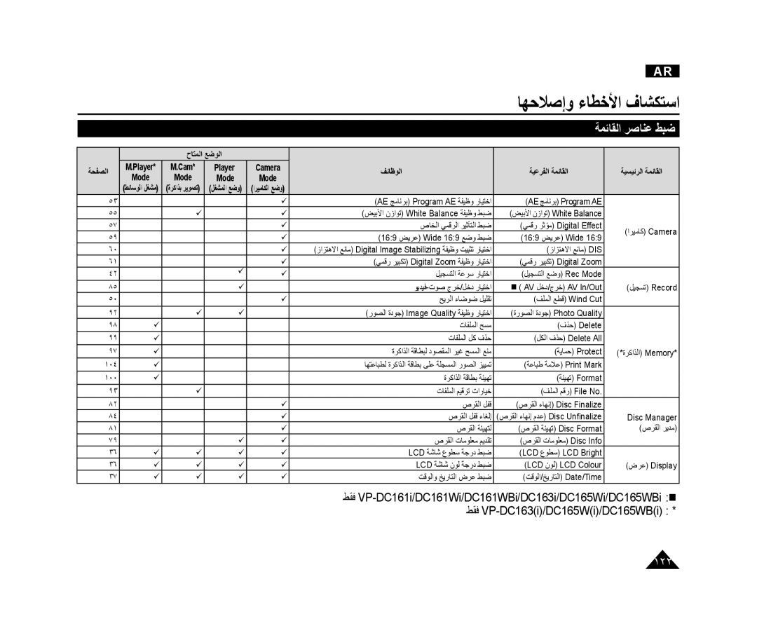 Samsung VP-DC165WI/MEA, VP-DC165WI/HAC, VP-DC165WI/UMG manual ١٢٢ 