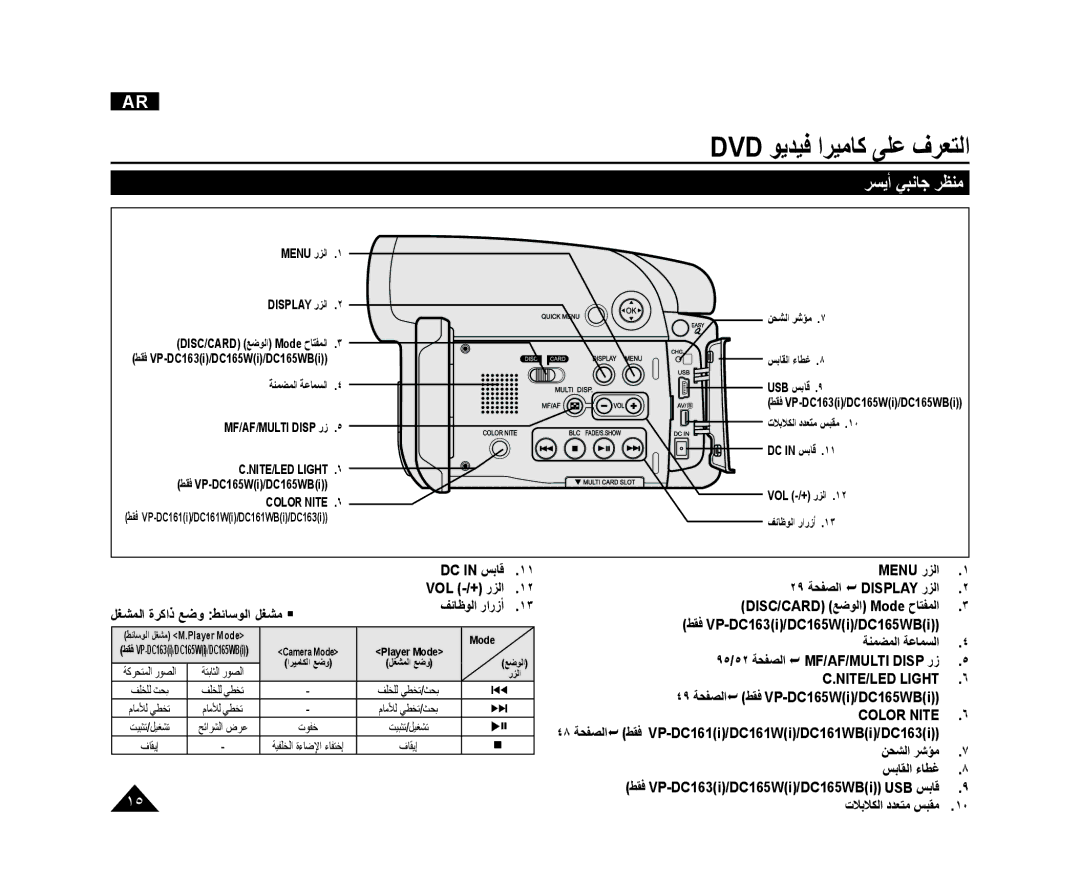 Samsung VP-DC165WI/HAC, VP-DC165WI/UMG, VP-DC165WI/MEA manual ﺮﺴﻳﺃ ﻲﺒﻧﺎﺟ ﺮﻈﻨﻣ, Color Nite 