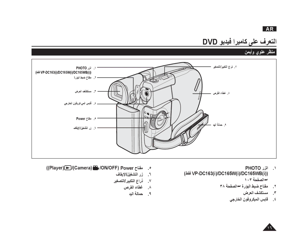 Samsung VP-DC165WI/UMG, VP-DC165WI/HAC, VP-DC165WI/MEA manual ﻦﻤﻳﺃﻭ ﻱﻮﻠﻋ ﺮﻈﻨﻣ, Player Camera, Photo ﺭﺰﻟﺍ ﻑﺎﻘﻳﻹﺍ/ﻞﻴﻐﺸﺘﻟﺍ ﺭﺯ 