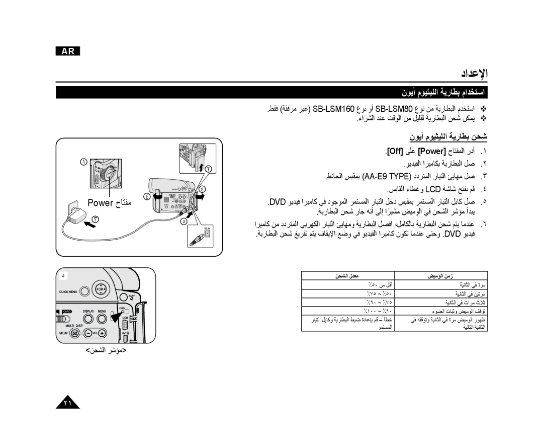 Samsung VP-DC165WI/HAC manual ﻥﻮﻳﺃ ﻡﻮﻴﺜﻴﻠﻟﺍ ﺔﻳﺭﺎﻄﺑ ﻡﺍﺪﺨﺘﺳﺍ, ﻥﻮﻳﺃ ﻡﻮﻴﺜﻴﻠﻟﺍ ﺔﻳﺭﺎﻄﺑ ﻦﺤﺷ, Off ﻰﻠﻋ Power ﺡﺎﺘﻔﻤﻟﺍ ﺭﺩﺃ, ﻦﺤﺸﻟﺍ ﺮﺷﺆﻣ 