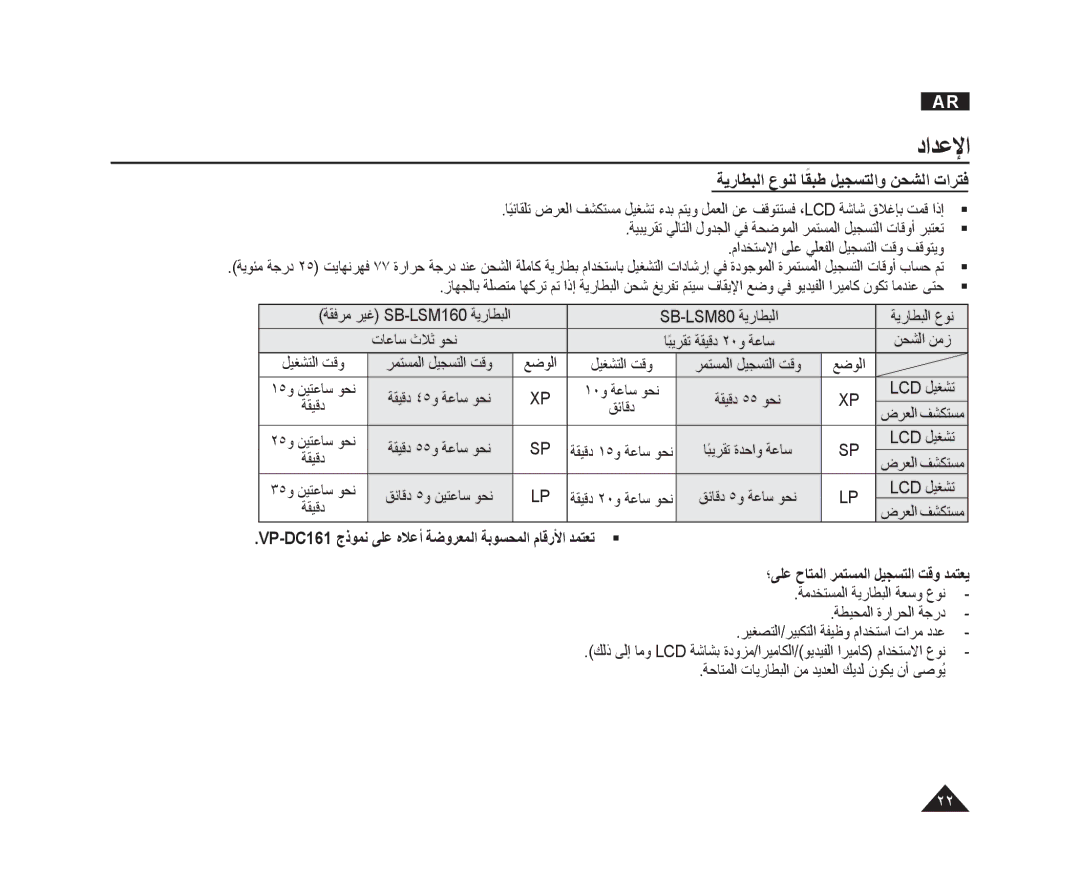 Samsung VP-DC165WI/UMG ﺔﻳﺭﺎﻄﺒﻟﺍ ﻉﻮﻨﻟ ﺎﻘﺒﻃ ﻞﻴﺠﺴﺘﻟﺍﻭ ﻦﺤﺸﻟﺍ ﺕﺍﺮﺘﻓ, VP-DC161 ﺝﺫﻮﻤﻧ ﻰﻠﻋ ﻩﻼﻋﺃ ﺔﺿﻭﺮﻌﻤﻟﺍ ﺔﺑﻮﺴﺤﻤﻟﺍ ﻡﺎﻗﺭﻷﺍ ﺪﻤﺘﻌﺗ  