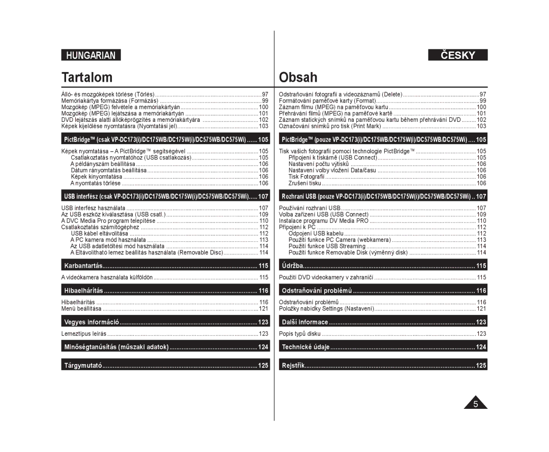 Samsung VP-DC175WB/XEO, VP-DC171W/XEO, VP-DC171/XEO manual 100, 101, 102, 103, 105, 107, 109, 110, 112, 115, 116, 121, 123 