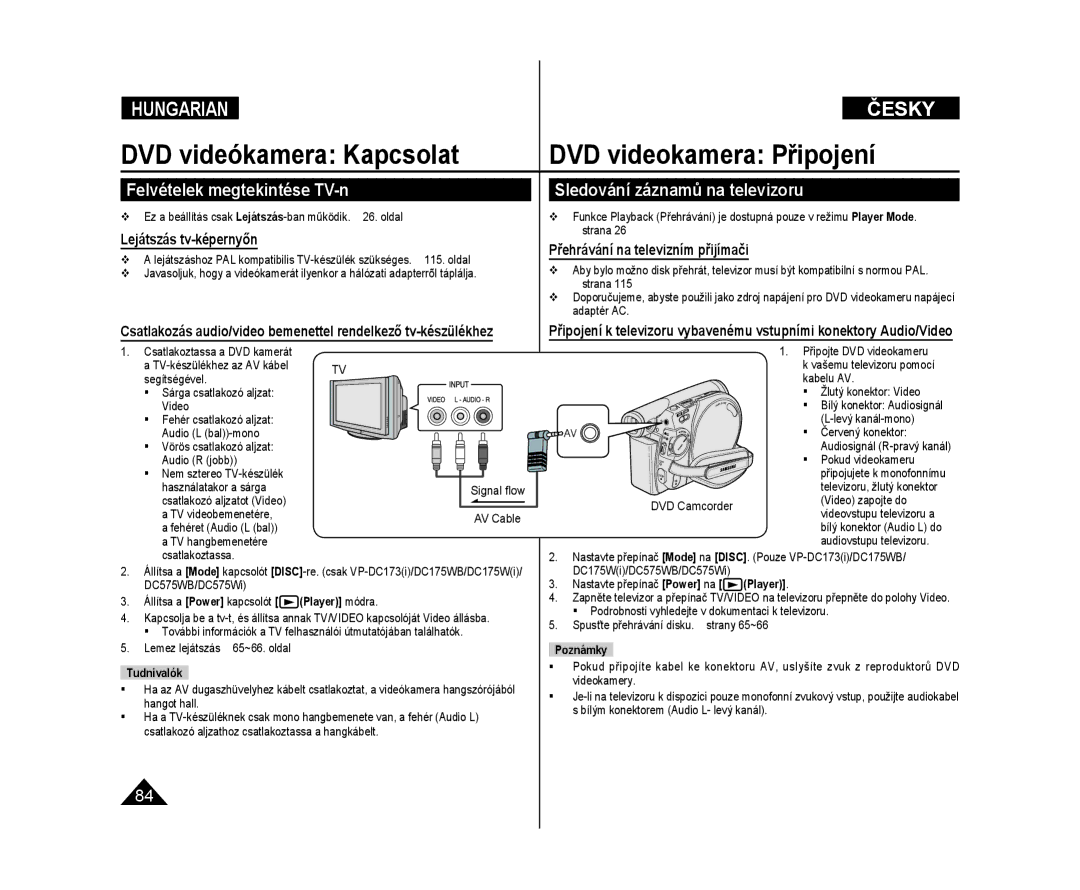 Samsung VP-DC171W/XEO, VP-DC171/XEO Felvételek megtekintése TV-n, Sledování záznamů na televizoru, Lejátszás tv-képernyőn 