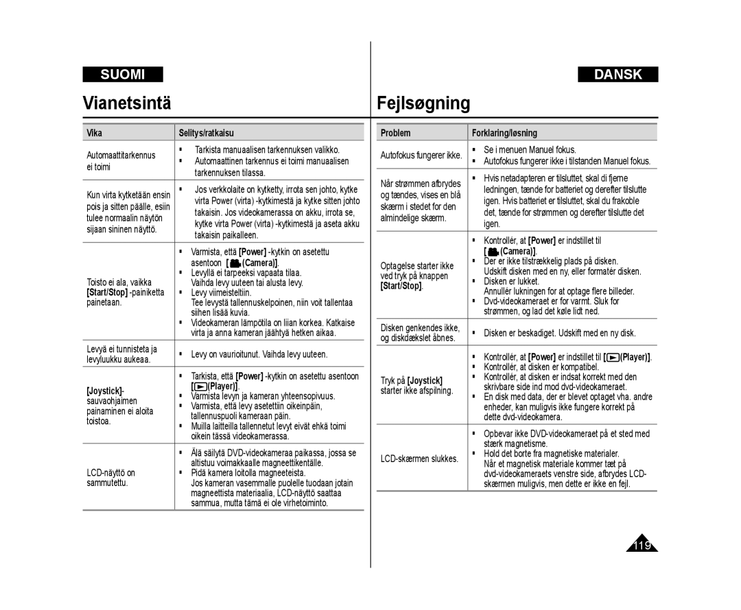 Samsung VP-DC172W/XEE, VP-DC171/XEE, VP-DC171W/XEE manual Vika, Problem Forklaring/løsning, Start/Stop, Tryk på Joystick 