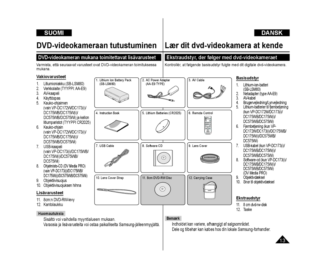 Samsung VP-DC171W/XEE, VP-DC171/XEE manual Ekstraudstyr, der følger med dvd-videokameraet, Vakiovarusteet, Basisudstyr 