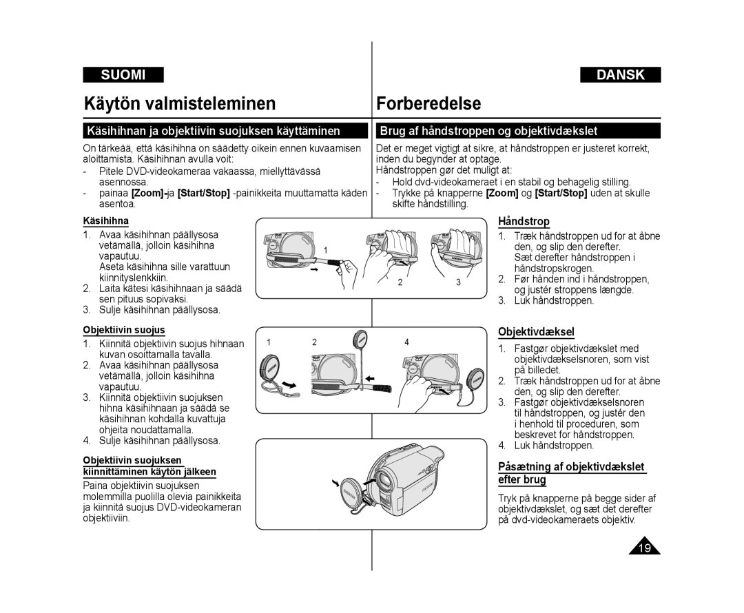 Samsung VP-DC171W/XEE manual Käytön valmisteleminen Forberedelse, Brug af håndstroppen og objektivdækslet, Håndstrop 