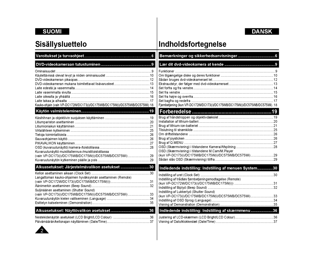 Samsung VP-DC172W/XEE, VP-DC171/XEE, VP-DC171W/XEE manual SisällysluetteloIndholdsfortegnelse, Forberedelse 