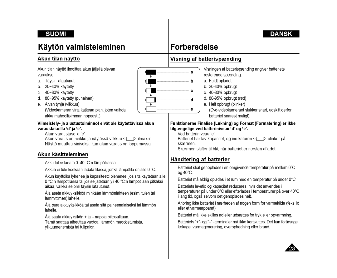 Samsung VP-DC172W/XEE manual Akun tilan näyttö Visning af batterispænding, Akun käsitteleminen, Håndtering af batterier 