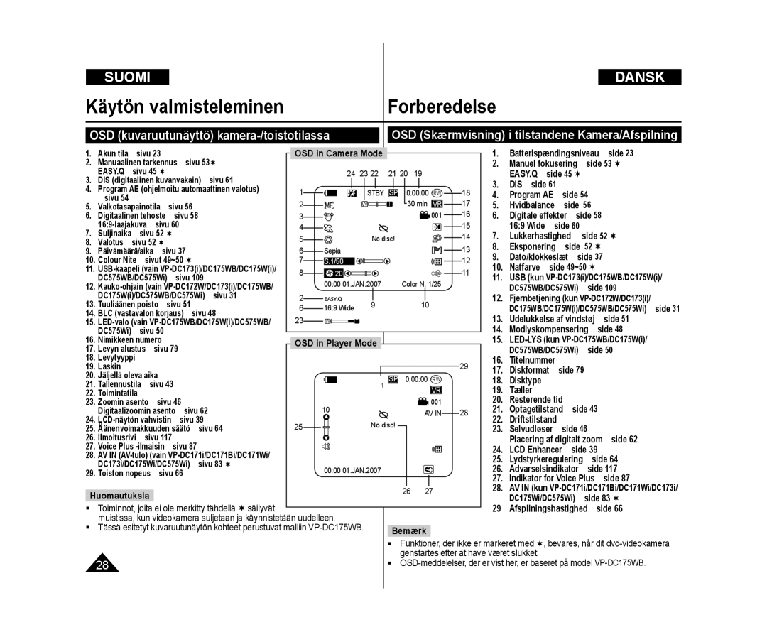 Samsung VP-DC171W/XEE, VP-DC171/XEE manual OSD Skærmvisning i tilstandene Kamera/Afspilning, Batterispændingsniveau side 