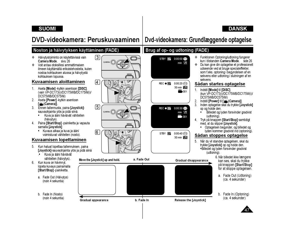 Samsung VP-DC172W/XEE Kuvaamisen aloittaminen, Sådan startes optagelse, Sådan stoppes optagelse, Kuvaamisen lopettaminen 