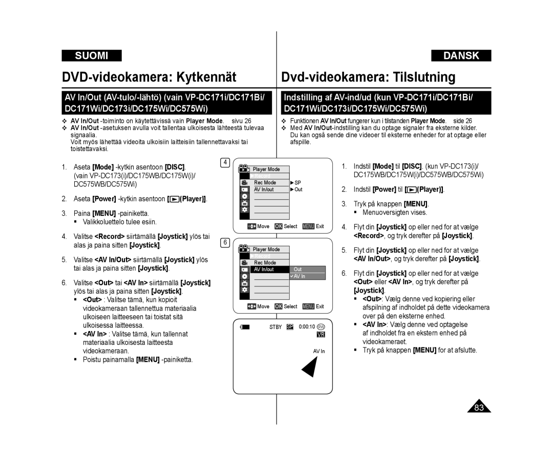 Samsung VP-DC172W/XEE, VP-DC171/XEE DVD-videokamera Kytkennät Dvd-videokamera Tilslutning, DC171Wi/DC173i/DC175Wi/DC575Wi 