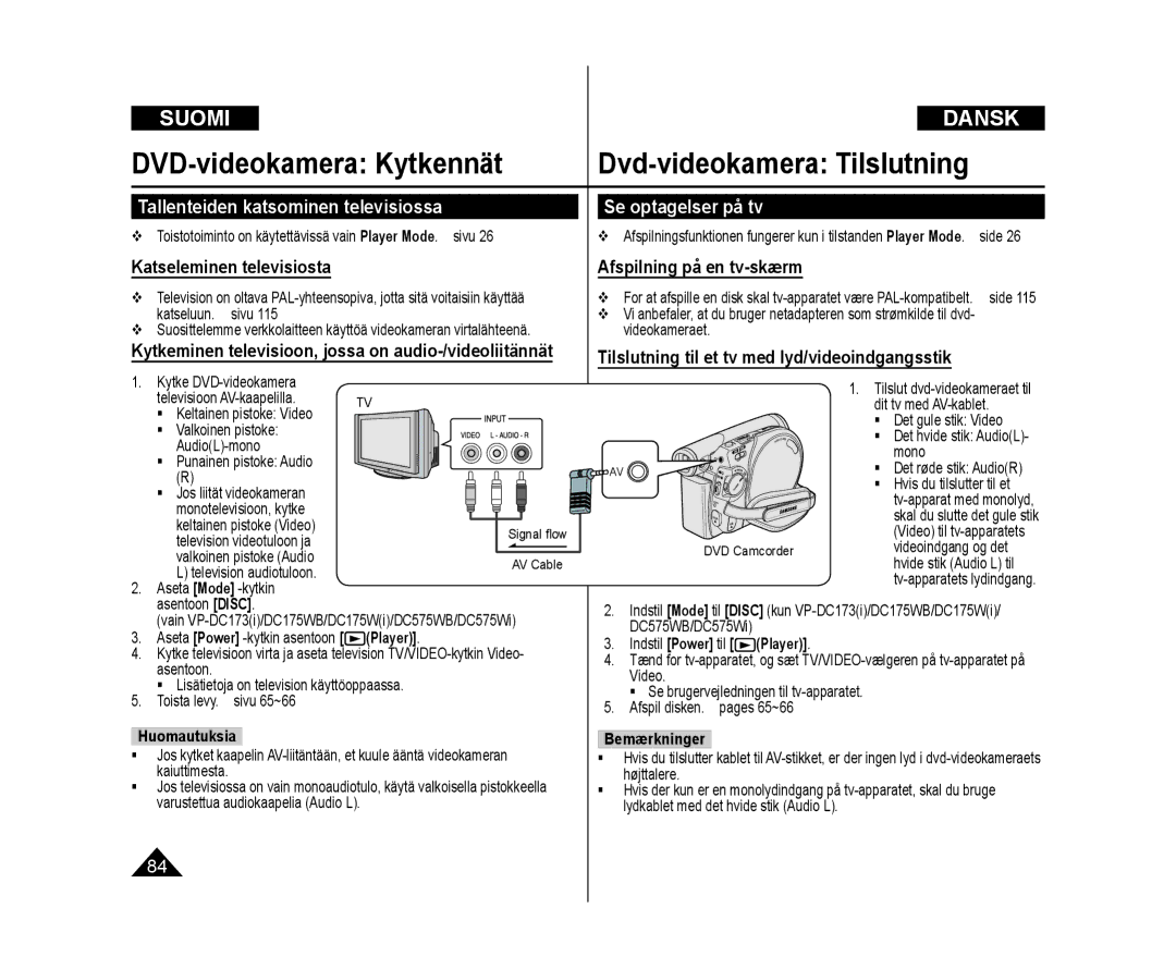 Samsung VP-DC171/XEE, VP-DC171W/XEE Tallenteiden katsominen televisiossa Se optagelser på tv, Katseleminen televisiosta 