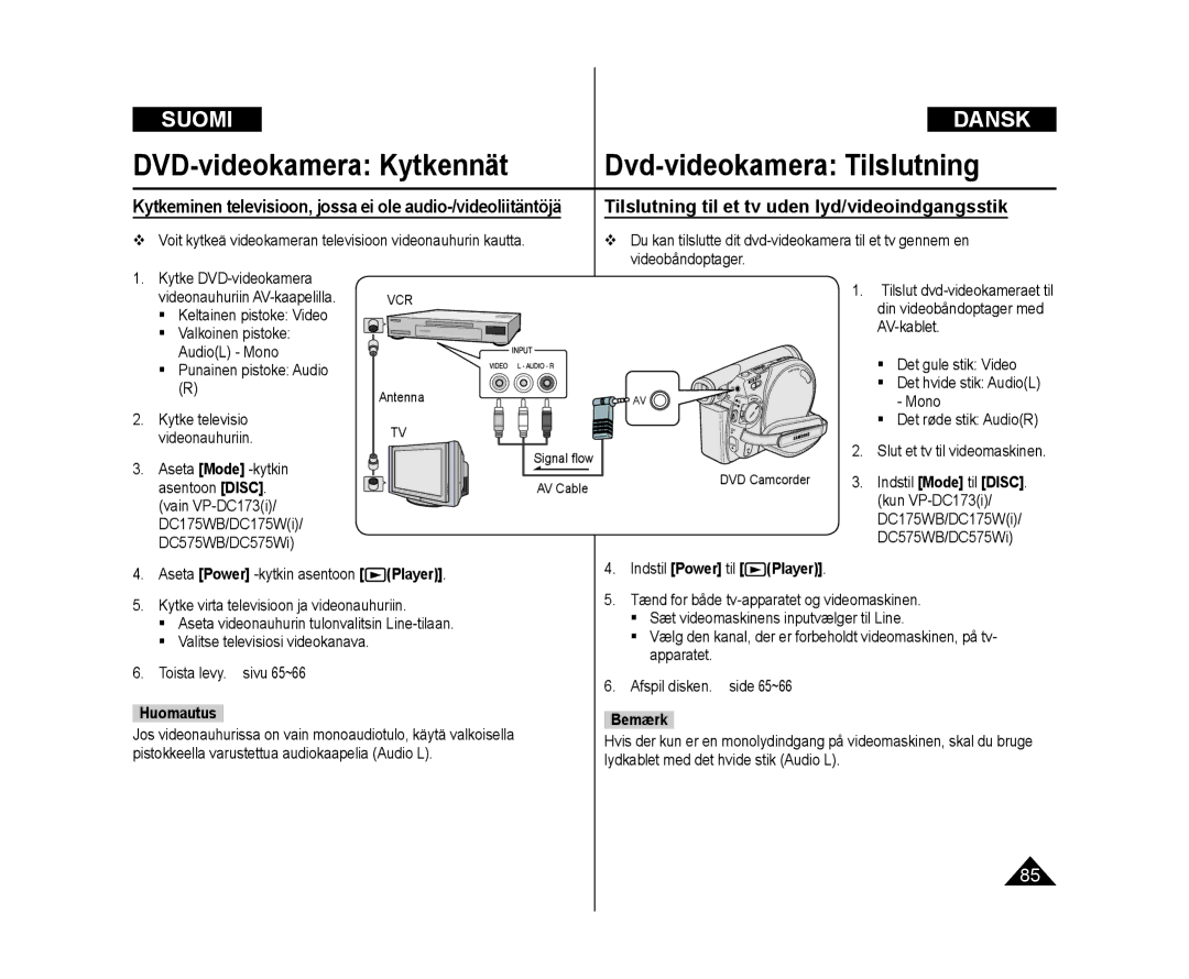 Samsung VP-DC171W/XEE, VP-DC171/XEE manual Tilslutning til et tv uden lyd/videoindgangsstik, Player Indstil Power til Player 