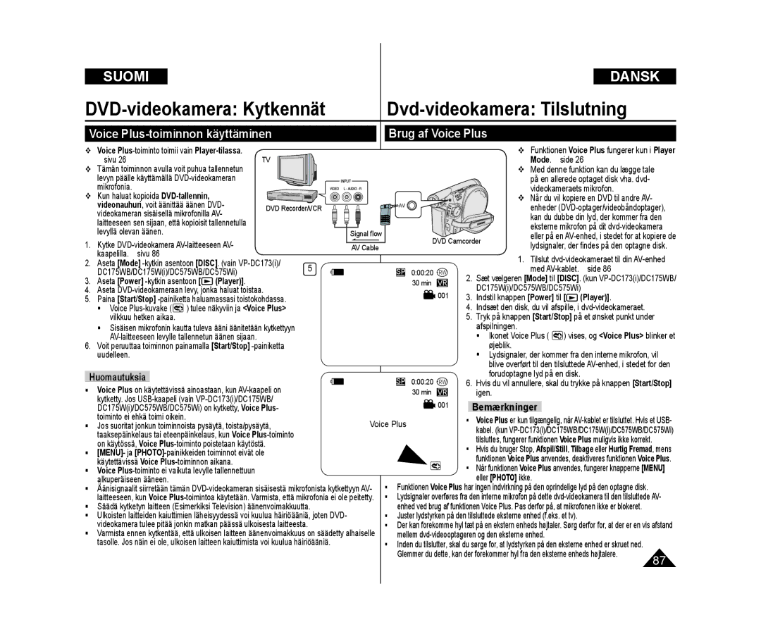 Samsung VP-DC171/XEE, VP-DC171W/XEE, VP-DC172W/XEE manual Voice Plus-toiminnon käyttäminen Brug af Voice Plus 