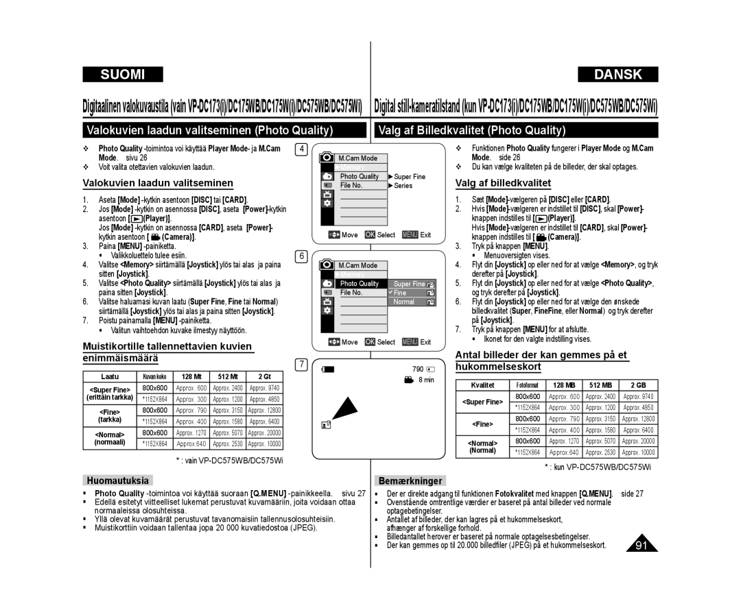 Samsung VP-DC171W/XEE, VP-DC171/XEE Valokuvien laadun valitseminen, Muistikortille tallennettavien kuvien enimmäismäärä 