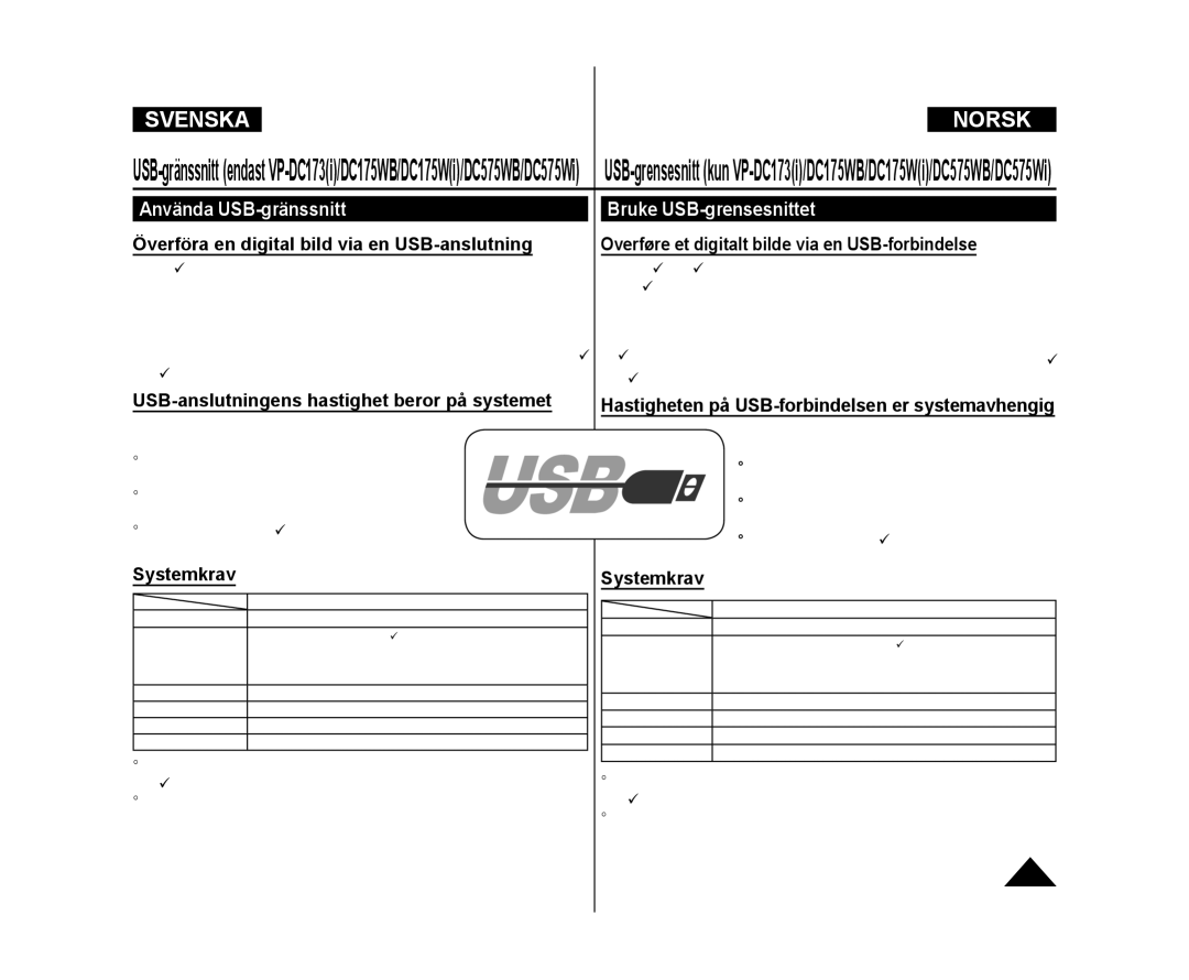 Samsung VP-DC172W/XEE manual Använda USB-gränssnitt Bruke USB-grensesnittet, USB-anslutningens hastighet beror på systemet 