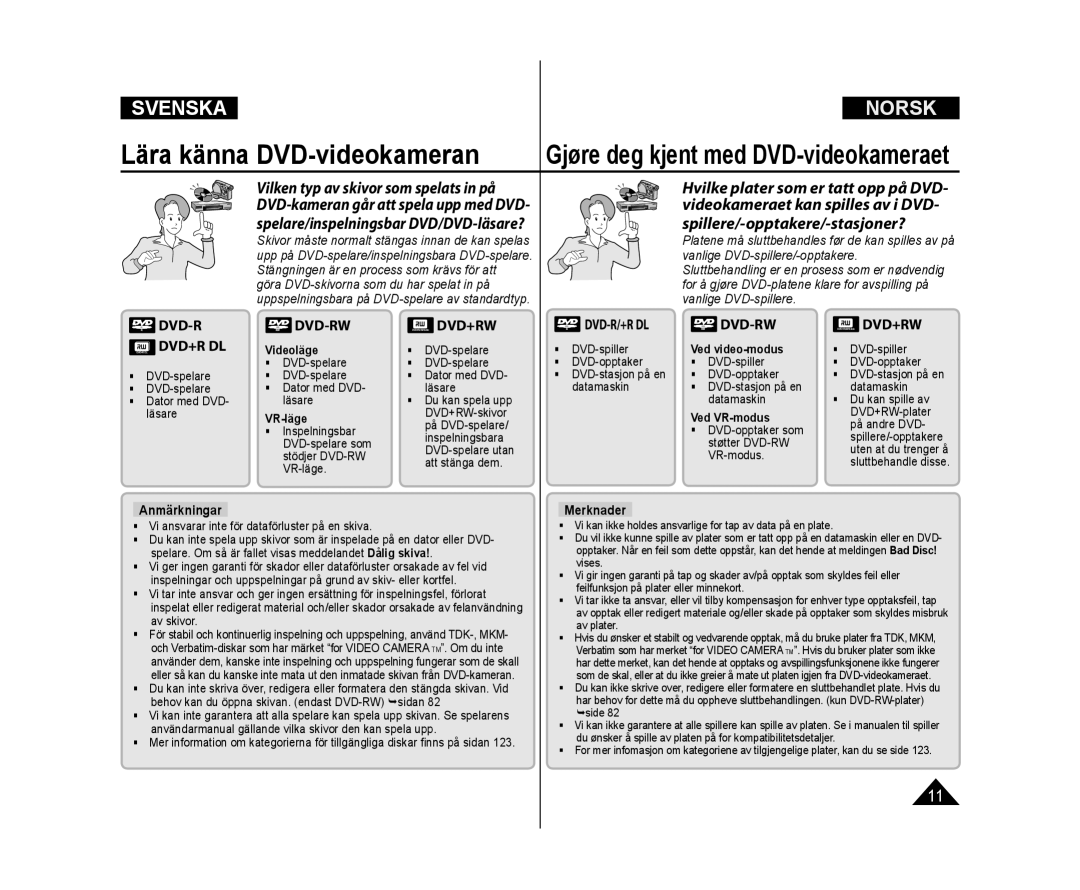 Samsung VP-DC172W/XEE, VP-DC171/XEE, VP-DC171W/XEE manual Videoläge, VR-läge, Ved video-modus, Ved VR-modus 