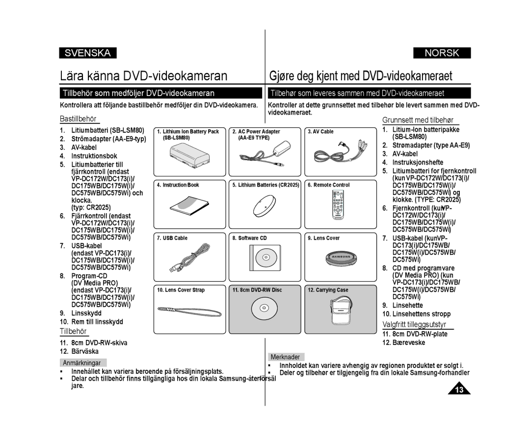 Samsung VP-DC171W/XEE, VP-DC171/XEE, VP-DC172W/XEE manual Tillbehör som medföljer DVD-videokameran, Bastillbehör 