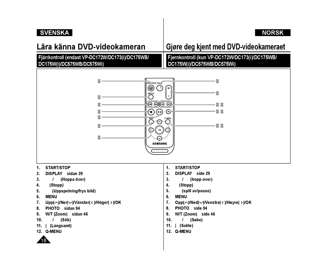 Samsung VP-DC171/XEE, VP-DC171W/XEE, VP-DC172W/XEE manual DC175Wi/DC575WB/DC575Wi, Start/Stop 