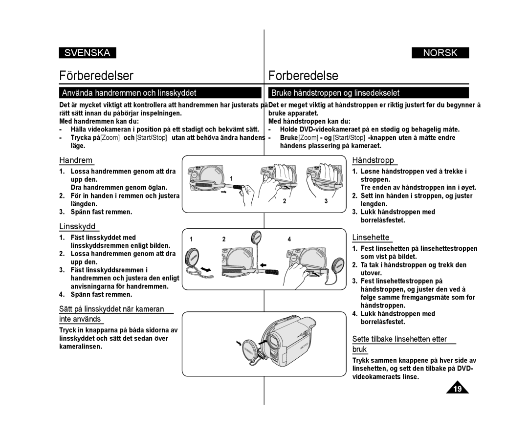 Samsung VP-DC171W/XEE FörberedelserForberedelse, Använda handremmen och linsskyddet, Bruke håndstroppen og linsedekselet 
