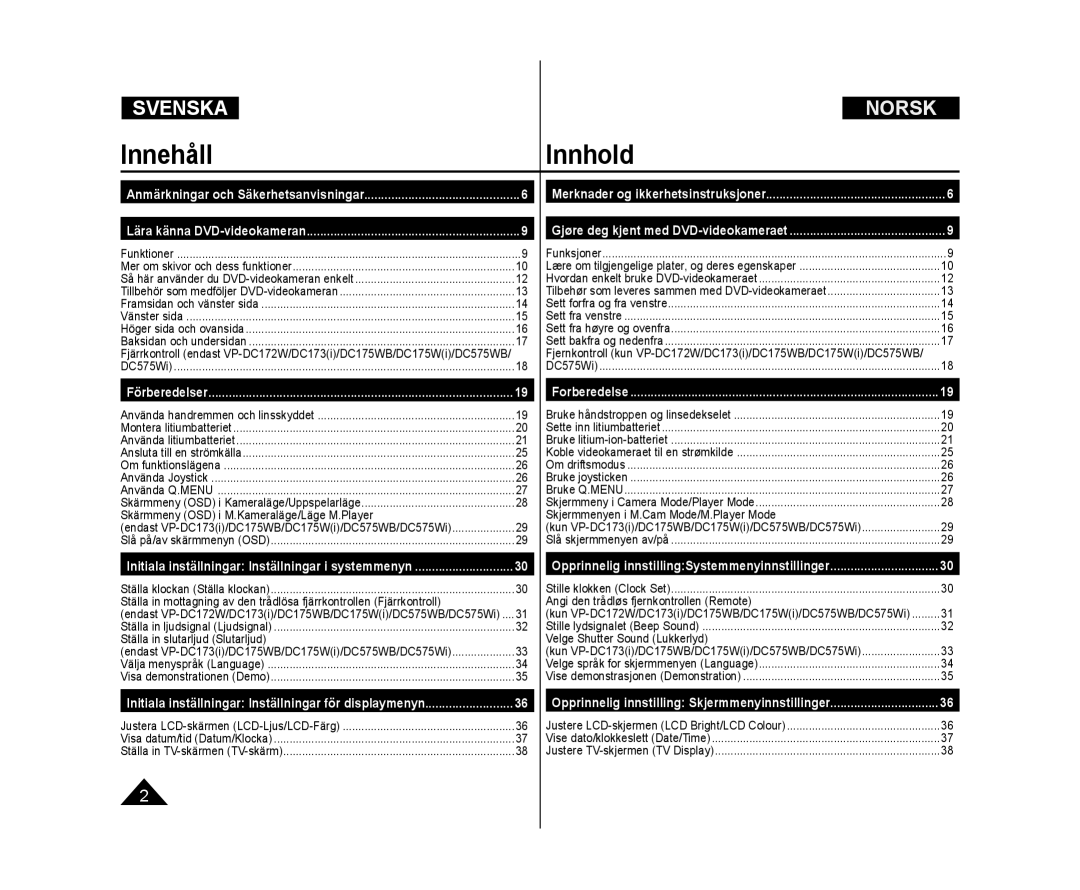 Samsung VP-DC172W/XEE, VP-DC171/XEE, VP-DC171W/XEE manual InnehållInnhold 