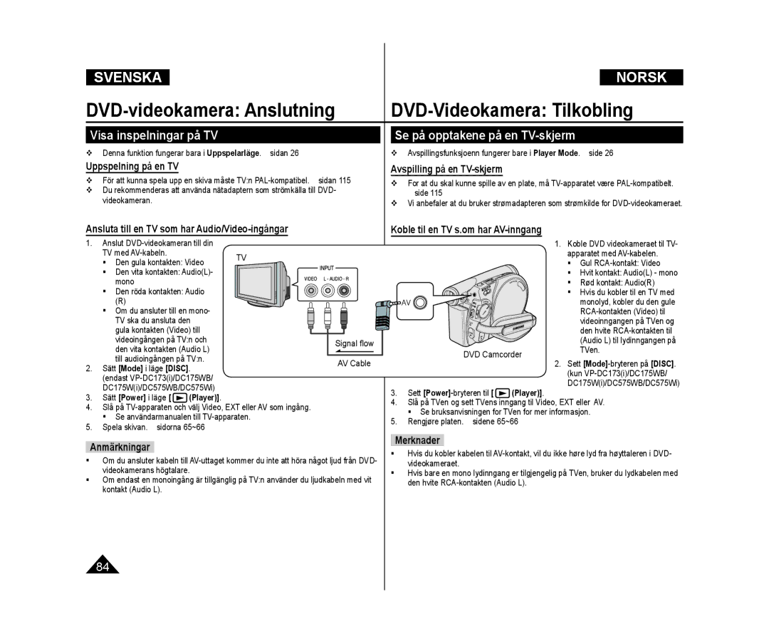 Samsung VP-DC171/XEE, VP-DC171W/XEE manual Visa inspelningar på TV Se på opptakene på en TV-skjerm, Uppspelning på en TV 