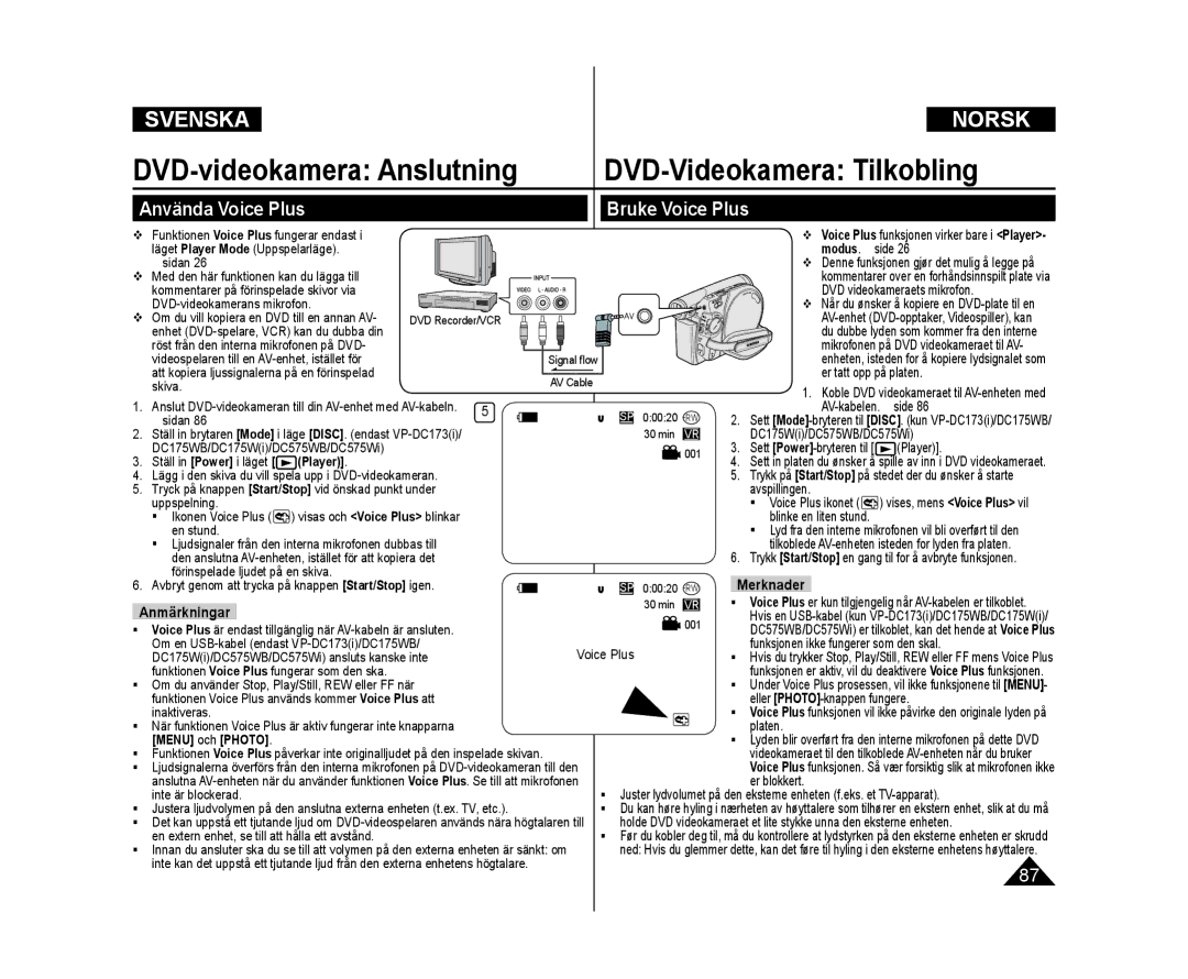 Samsung VP-DC171/XEE, VP-DC171W/XEE, VP-DC172W/XEE manual Använda Voice Plus Bruke Voice Plus 