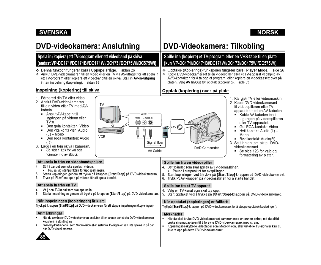Samsung VP-DC171W/XEE Inspelning kopiering till skiva, Opptak kopiering over på plate, Spille inn fra en videospiller 